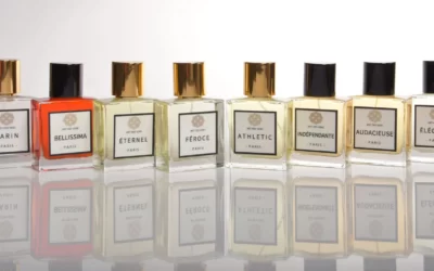 Dupes de Parfums: Comment choisir les Meilleurs.Devenez un Pro!